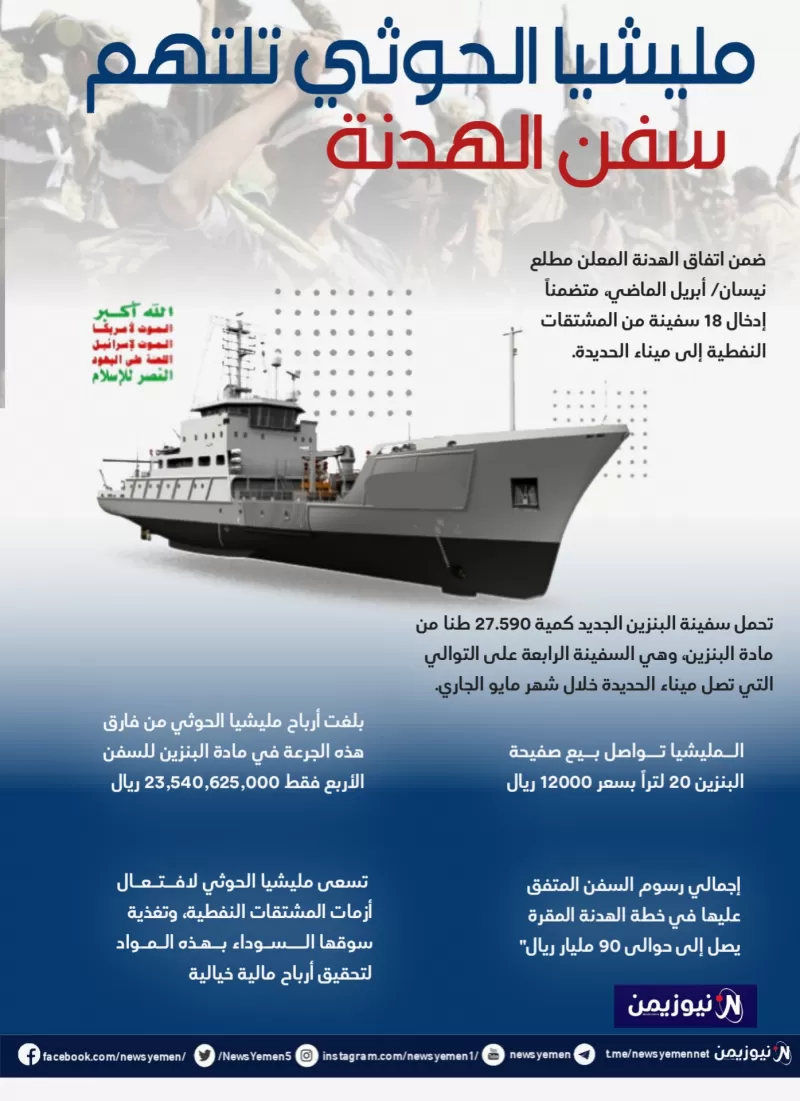 مليشيا الحوثي تلتهم سفن الهدنة- انفوجرافيك