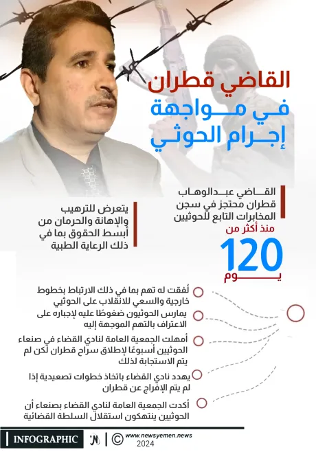القاضي قطران في مواجهة إجرام الحوثي- انفوجرافيك