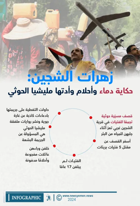 زهرات الشجين: حكاية دماء وأحلام وأدتها مليشيا الحوثي- انفوجرافيك