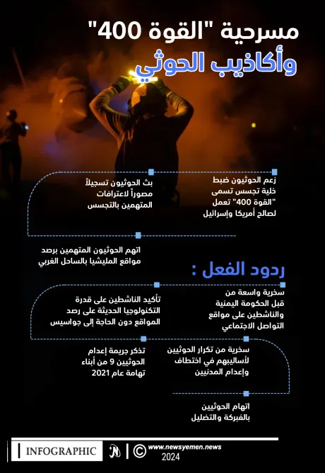 مسرحية "القوة 400" وأكاذيب الحوثي- انفوجرافيك