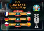 يورو 2020: ألمانيا للتعويض أمام البرتغال وبولندا وإسبانيا في لقاء الفرصة الأخيرة